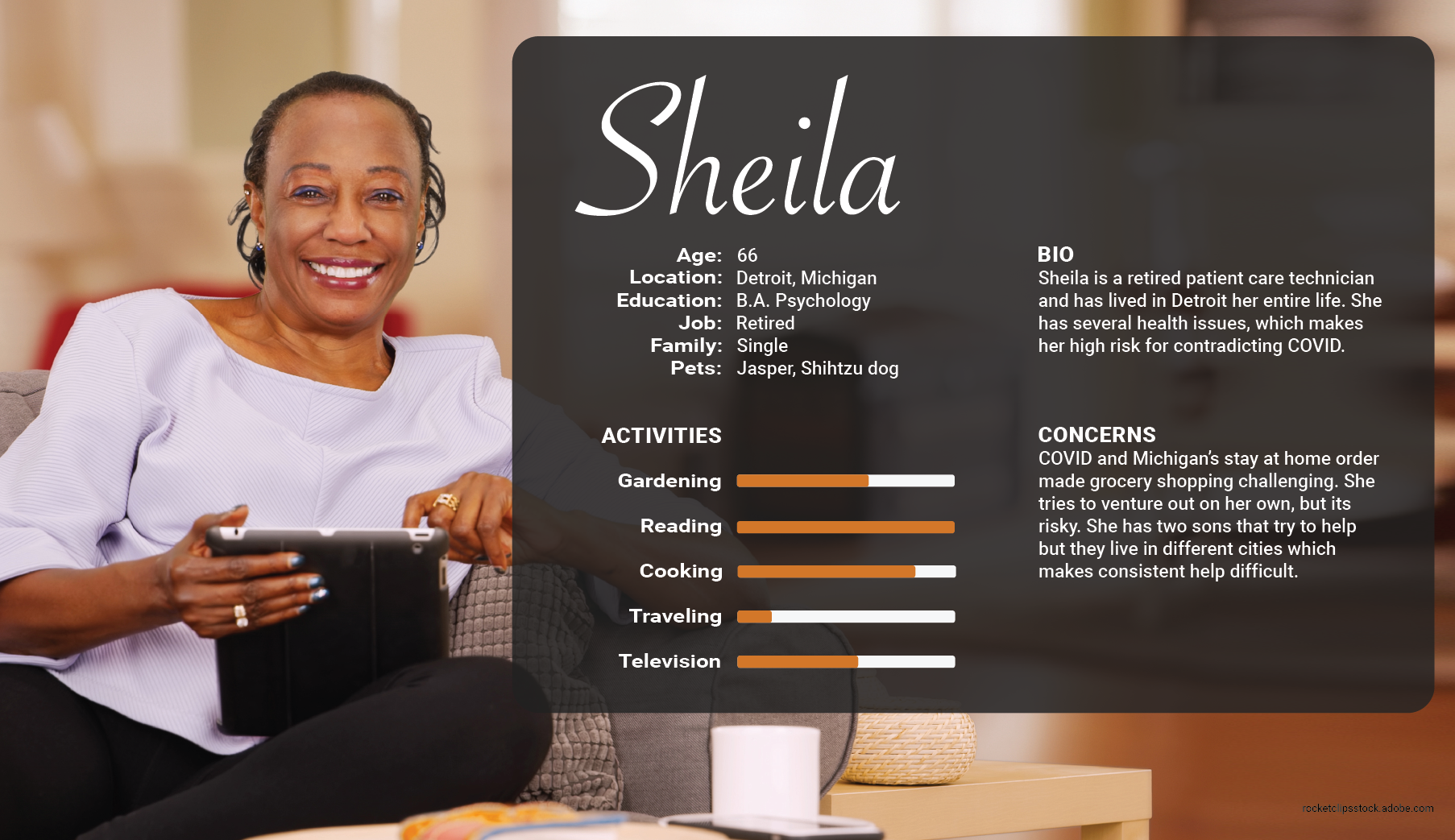 Sheila persona